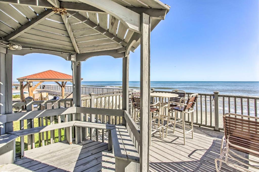 Murrells Inlet Rentals
