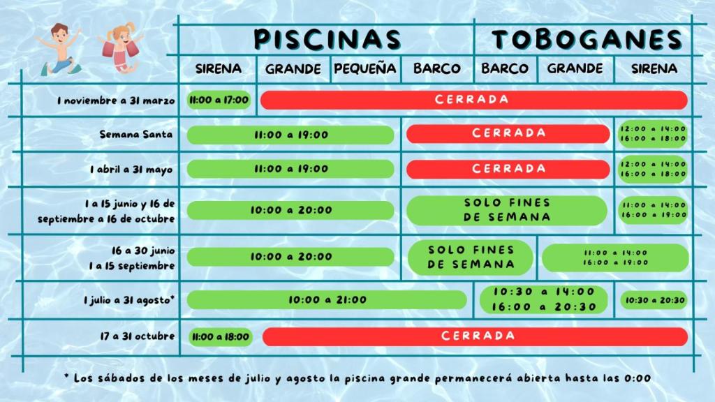 Fotografia z galérie ubytovania Benalbeach, estudio en primera línea de playa v destinácii Benalmádena
