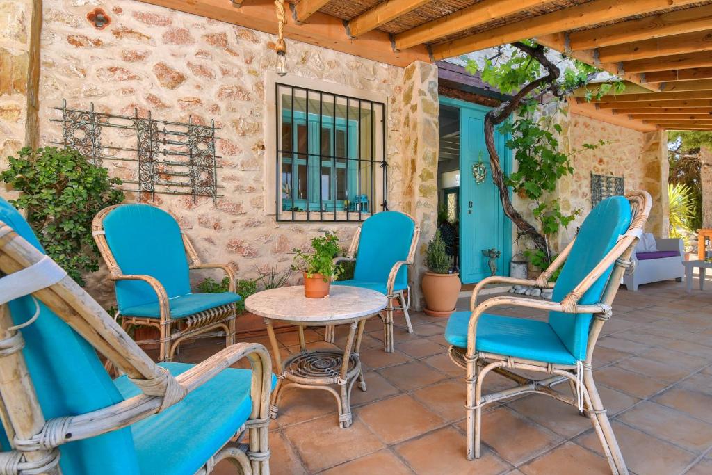 Lalau, Ondara – Updated 2023 Prices