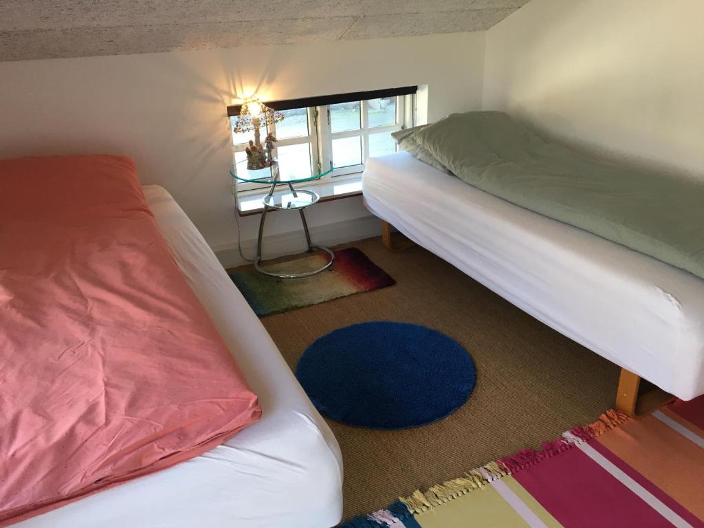 Postel nebo postele na pokoji v ubytování Rainbows End B&B