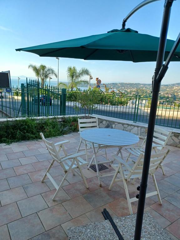 Villa Maria Capri House Vista Mare, Monte di Procida (updated prices