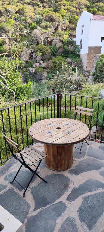 CASA DEL MAQUINISTA, Aguatona – Updated 2023 Prices