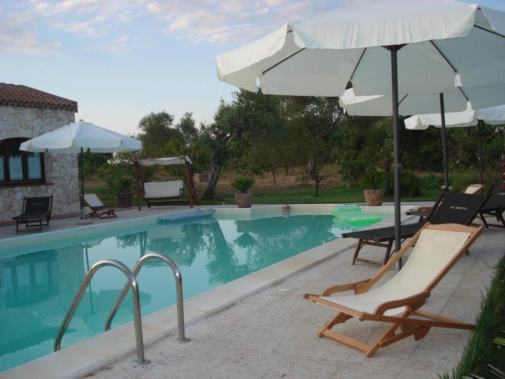 Bazén v ubytování B&B Castiglias nebo v jeho okolí