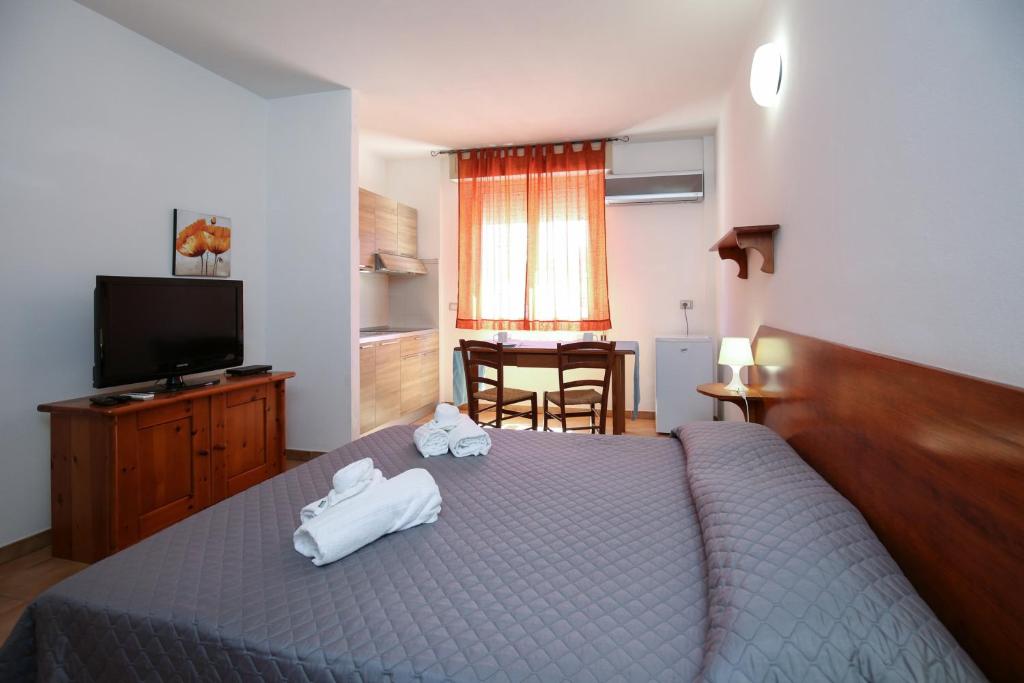 Hotel Residence Ampurias - Estudio Económico