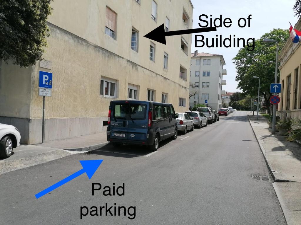 Okolie penziónu
