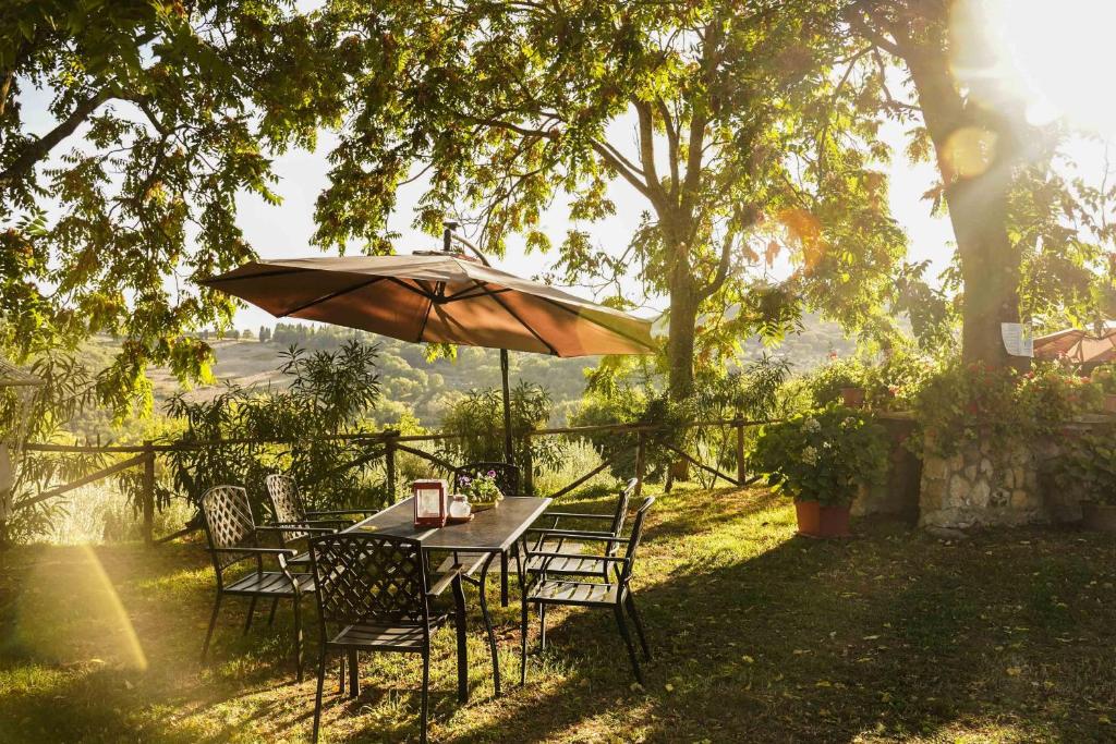 Agriturismo Podere Luchiano