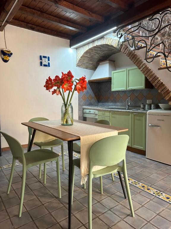 Casa Rappini - Housity