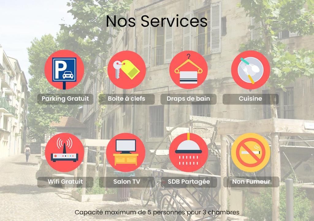 Certifikát, hodnocení, plakát nebo jiný dokument vystavený v ubytování Chambres d'hôtes Avignon