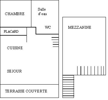 a block diagram of a transaction flow at Aurus ii in Saint-Paul-lès-Dax