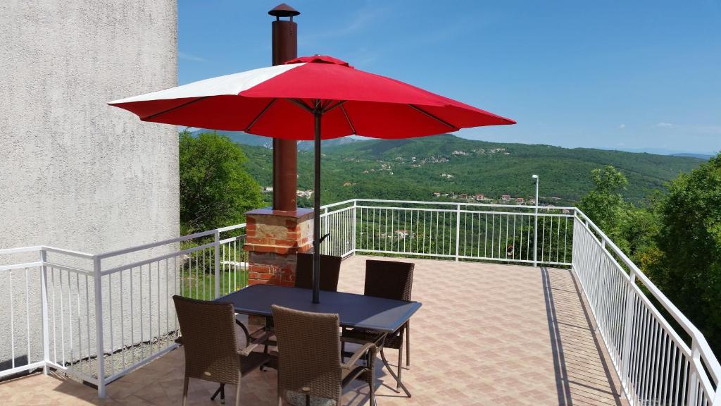 Príroda v okolí apartmánu