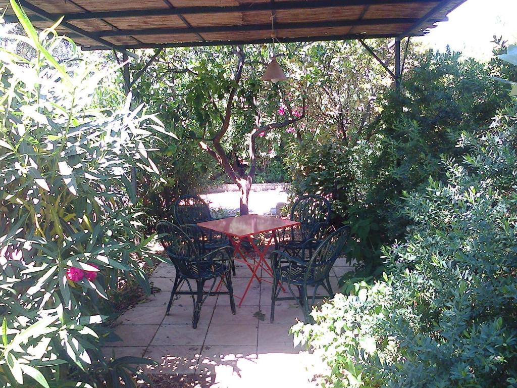 Zahrada ubytování B&B Masseria Liberatore