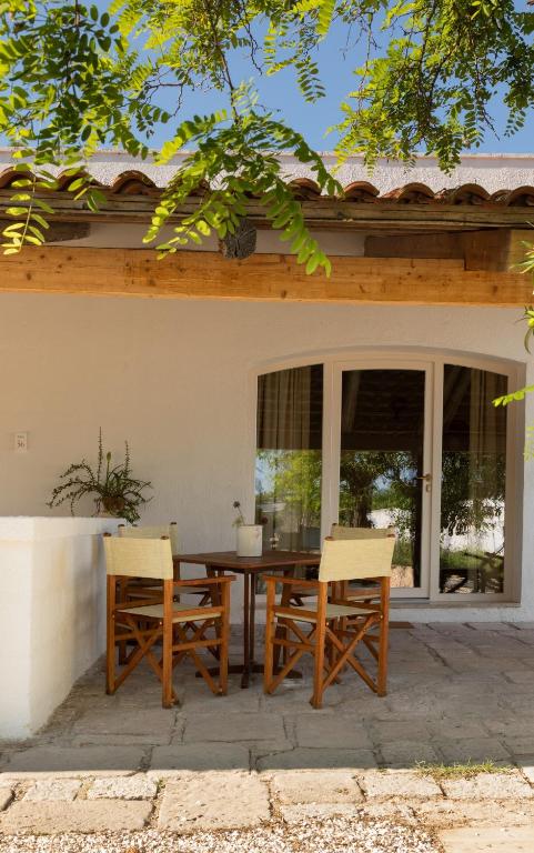 Budova, kde se the country house nachází