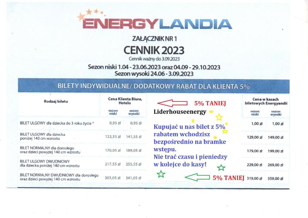 Certifikát, ocenenie alebo iný dokument vystavený v ubytovaní Zator Lider House Energy