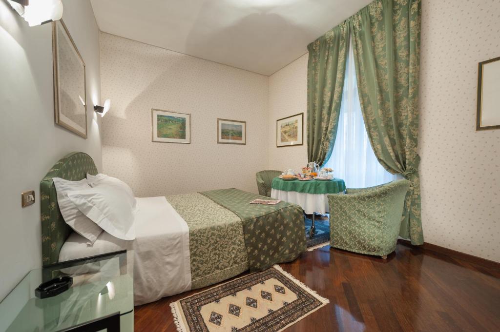 Hotel Villa Giulia - Error