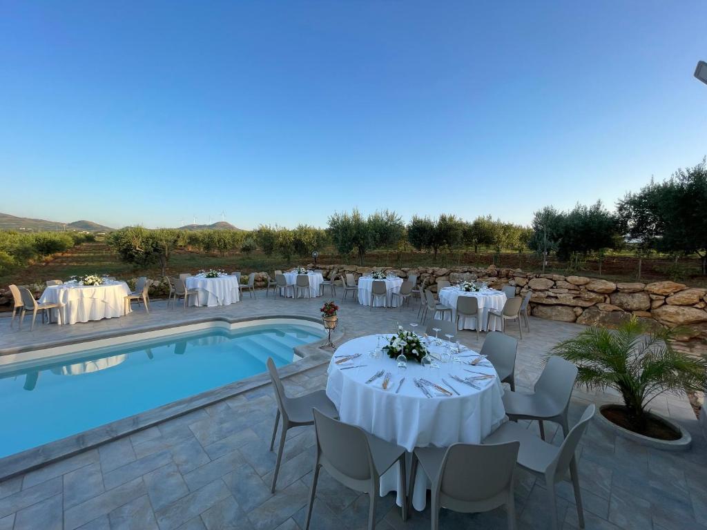 Relais del sole