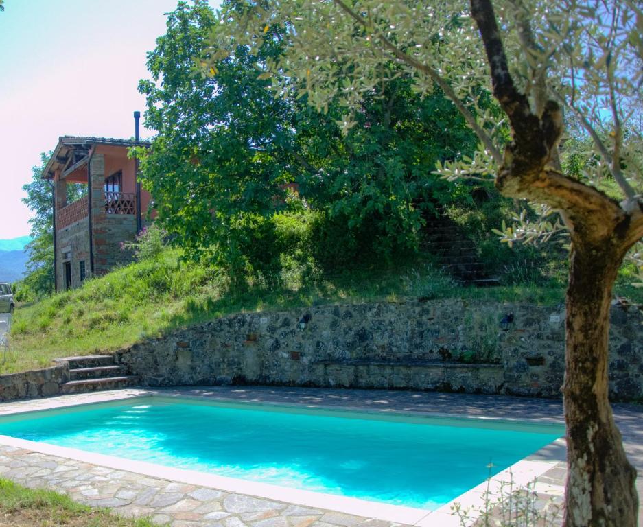 Quieto Vivere - Housity