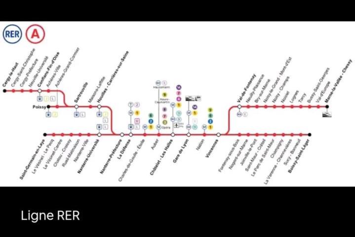 Appartement Disneyland Paris Val d'Europe La vallée Village parking 500m gare Val d'Europe - 17