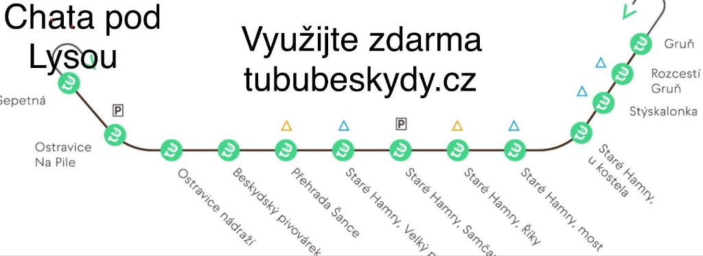 Fotografie z fotogalerie ubytování Chatka pod Lysou v destinaci Ostravice