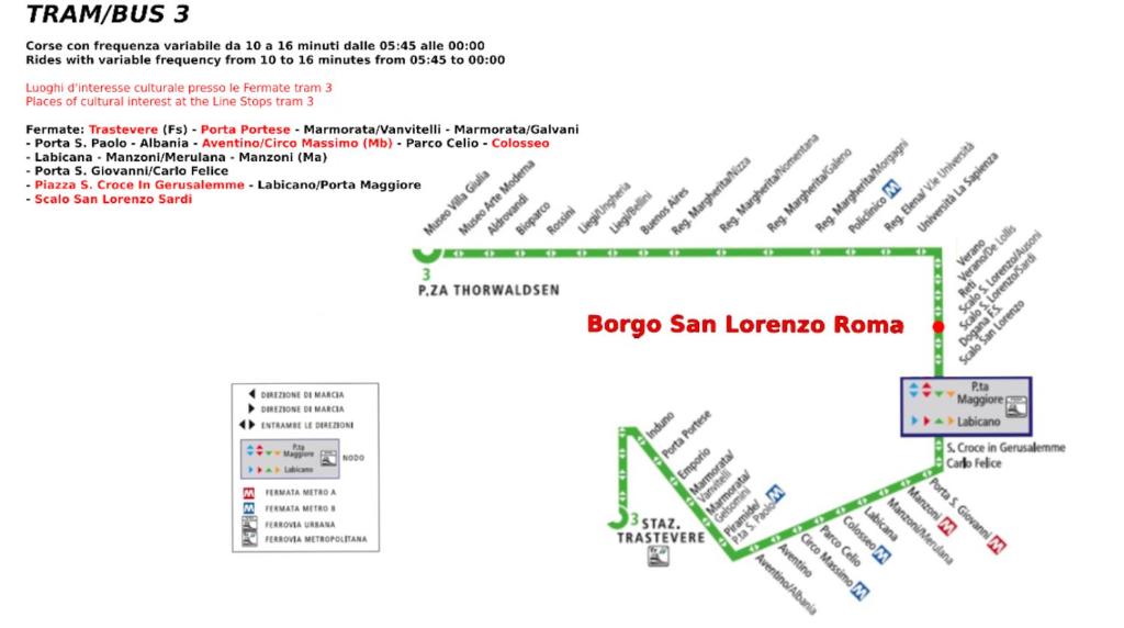 Kép Borgo San Lorenzo Roma szállásáról Rómában a galériában