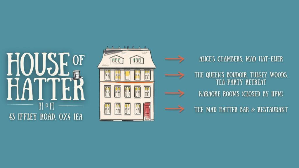 The Mad Hatter's Guestrooms - Resim 17