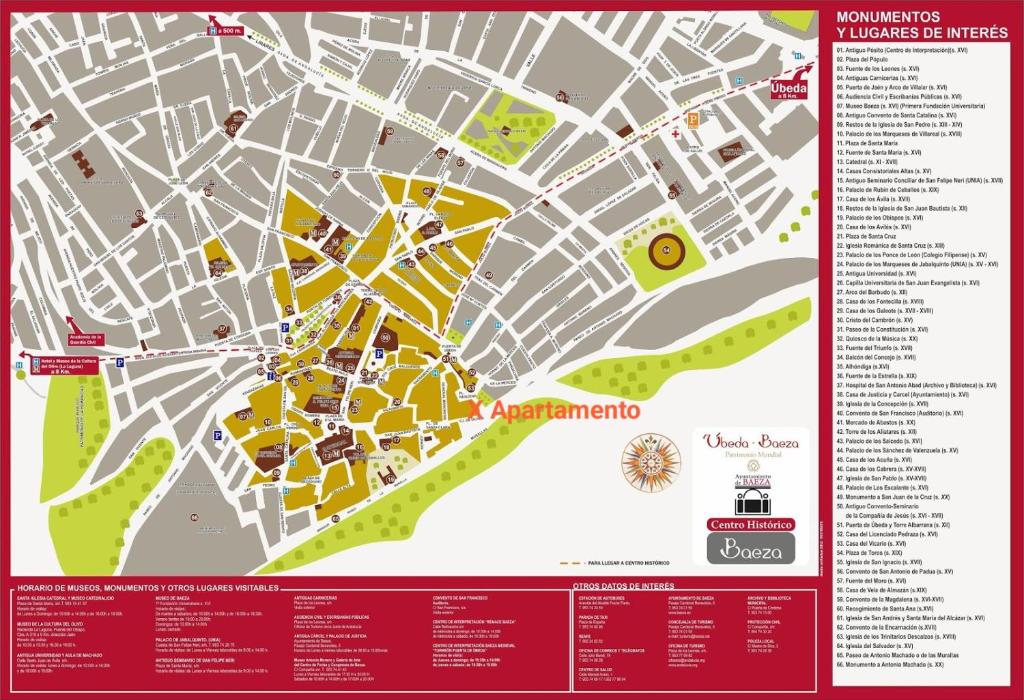 Certifikát, hodnocení, plakát nebo jiný dokument vystavený v ubytování Puerta de Úbeda