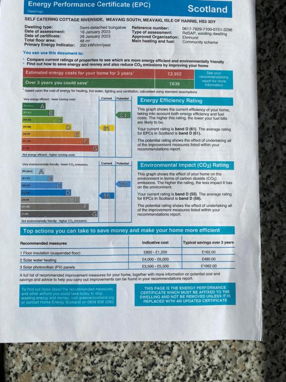 a piece of paper with a diagram of different wavelengths at Riverside in Tarbert
