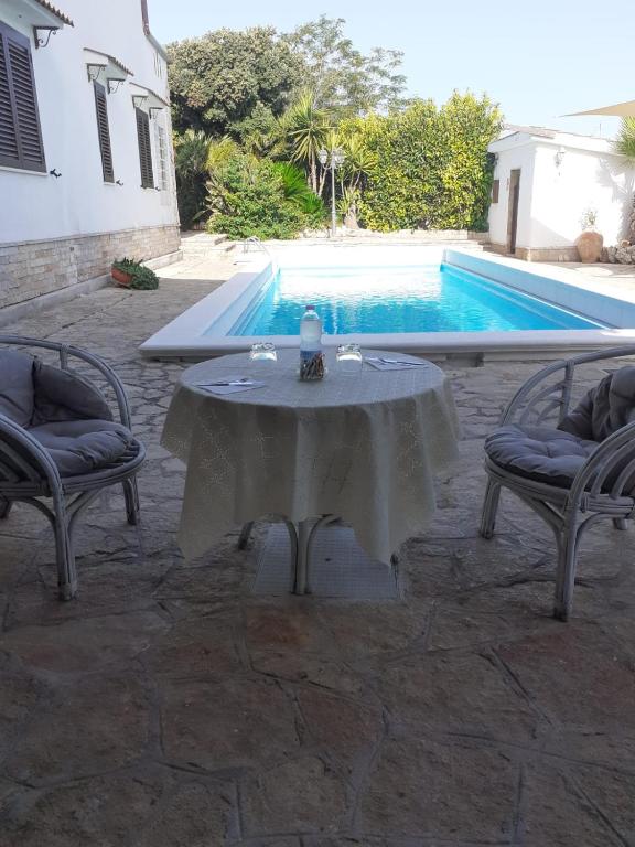 Бассейн в Villa Lina Bed&Breakfast или поблизости