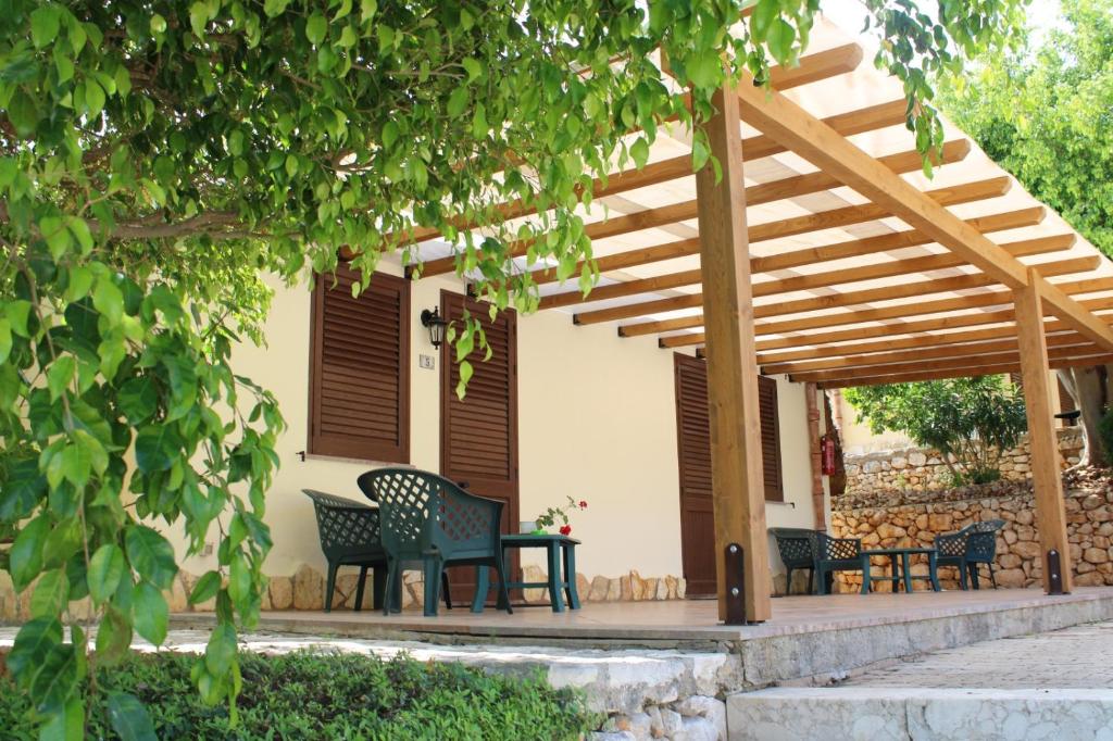 Zahrada ubytování Hotel Grotticelli