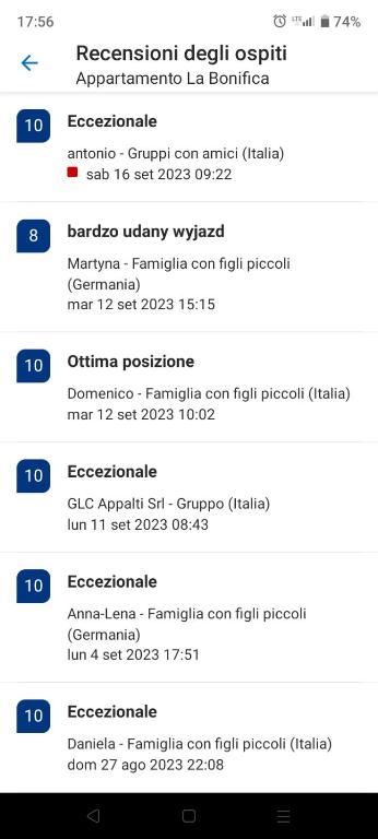 Zdjęcie z galerii obiektu Appartamento La Bonifica w mieście Pescara