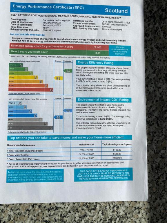 a piece of paper with a diagram of different colors at Riverside in Tarbert