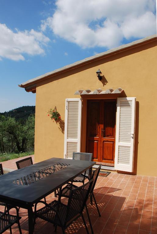 La Locanda del Barbagianni - Double Room With Pool View