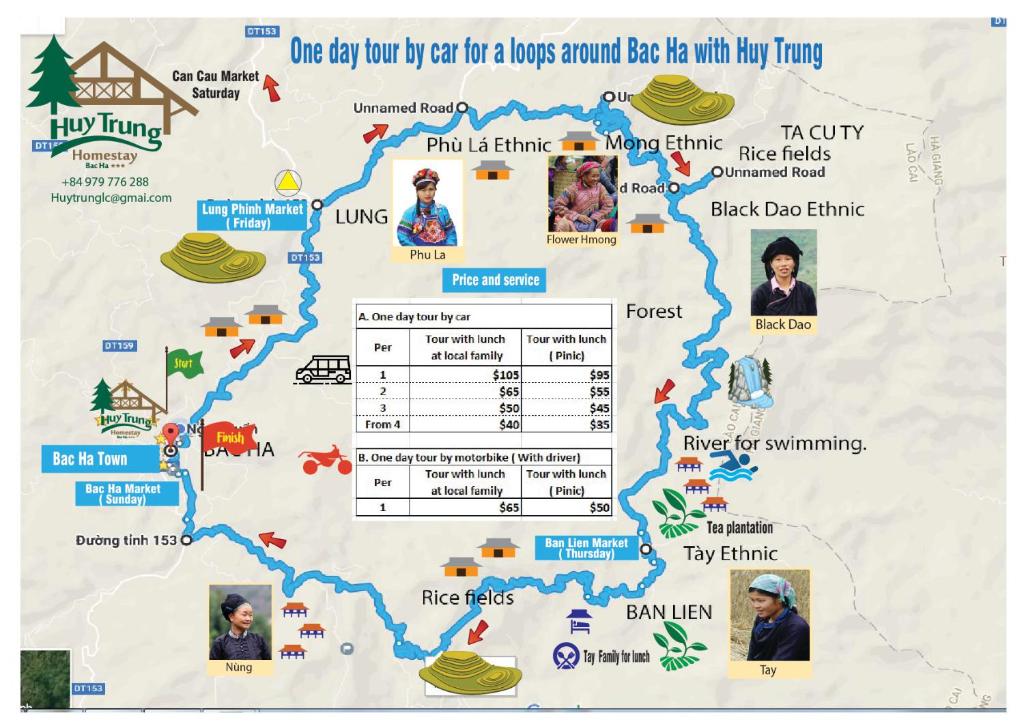 Minh Thắm Homestay - 3