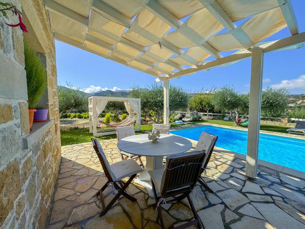 Basen w obiekcie Private Pool with Sea & Mountain View ,Full Privacy - Villa Kyriaki lub w pobliżu