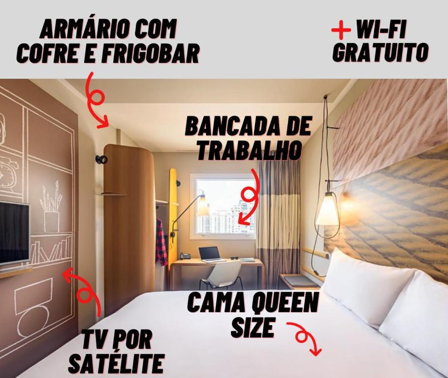 Page 7- Sao Paulo Hotels Near Auditorio Ibirapuera- GDS Codes