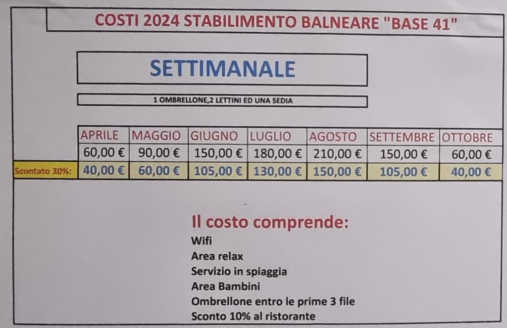 Kép LA VILLA fronte SPIAGGIA BANDIERA BLU szállásáról Sperlongában a galériában