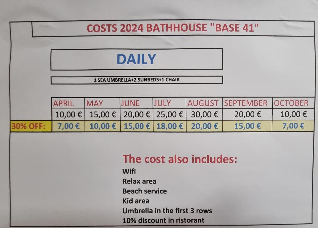 Kép LA VILLA fronte SPIAGGIA BANDIERA BLU szállásáról Sperlongában a galériában
