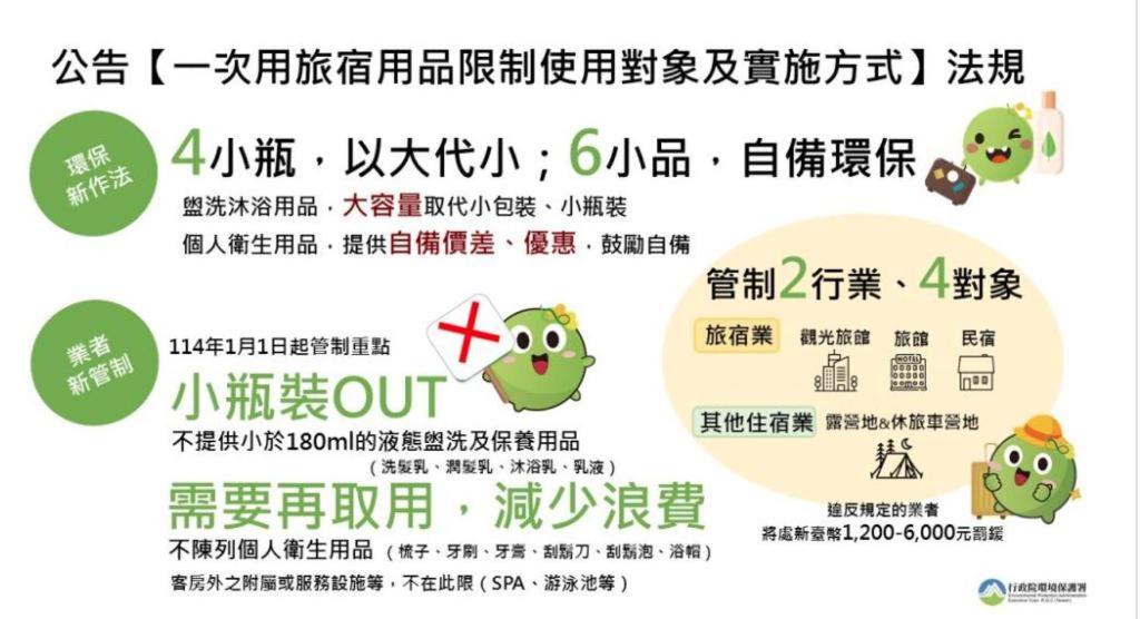 a poster for a chineselanguagelanguagelanguageposium showing four germ characters with ch at Kenting City Gate Hotel in Hengchun South Gate