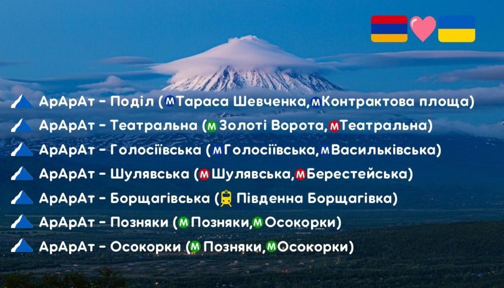 Fotografie z fotogalerie ubytování ArArAt-PODOL Hostel KYIV v Kyjevě