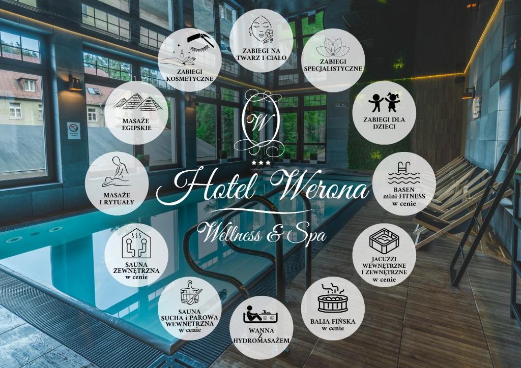 Bazén v ubytovaní Medical Wellness & SPA Werona alebo v jeho blízkosti
