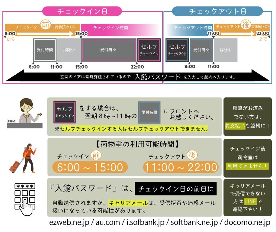 Půdorys ubytování J-Hoppers Osaka Universal