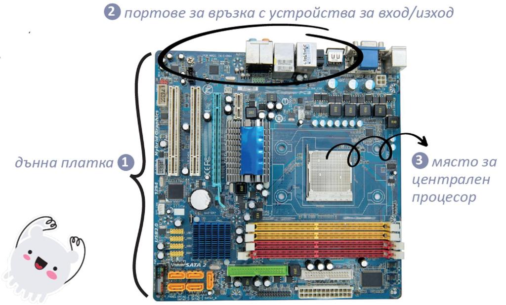 с