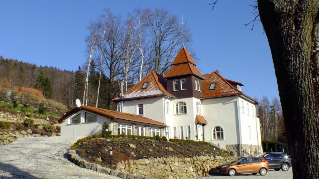 Príroda v okolí penziónu
