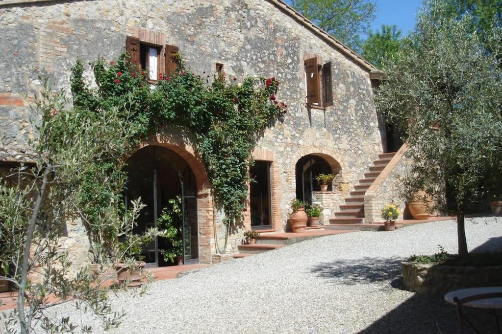Budynek, w którym mieści się obiekt B&B