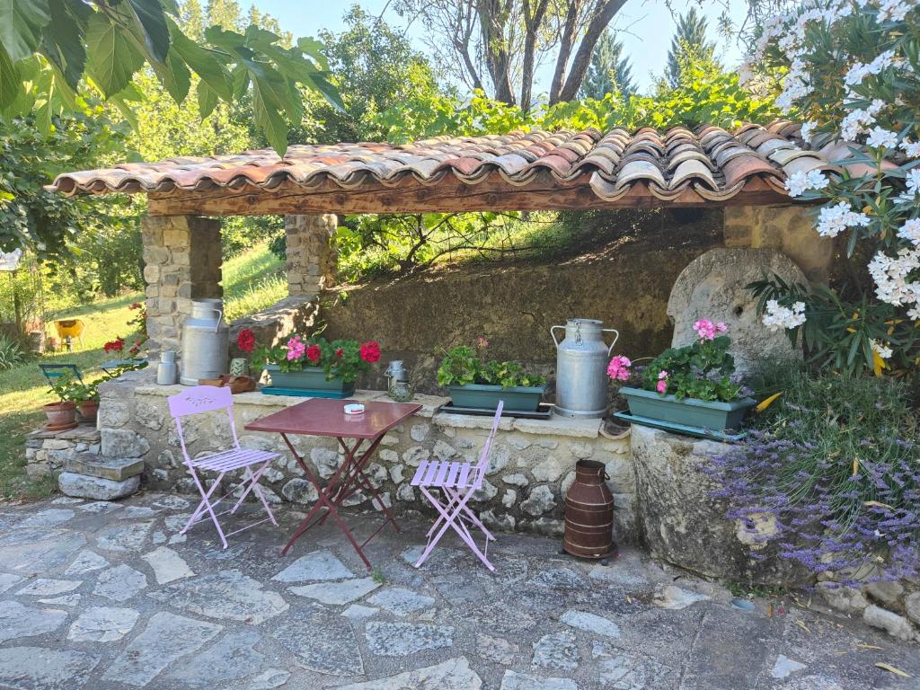 Κήπος έξω από το HAMEAU DE LA SAVOUILLANE