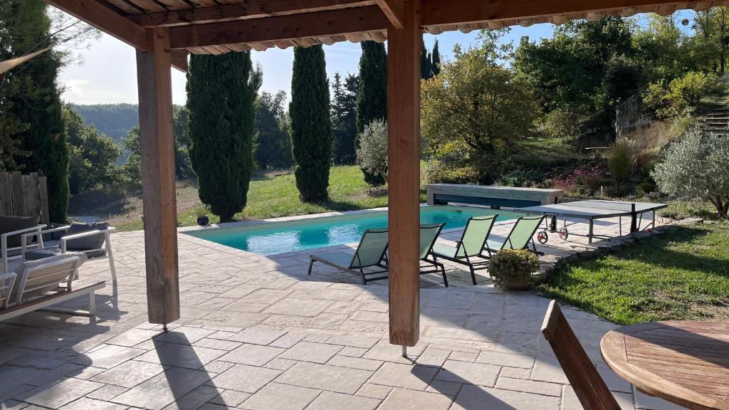 Bazén v ubytování Maison privée style provençal nebo v jeho okolí