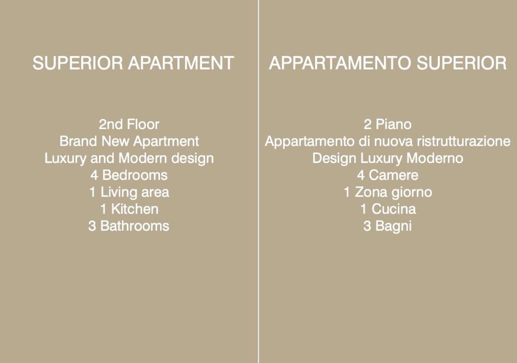 un diagrama de los diferentes tipos de arquitectura en colosseo flats and penthouse, en Roma