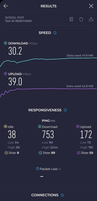 a screenshot of a cell phone screen with different speeds at Asunfou : Appartement d'apaisement in Mirleft