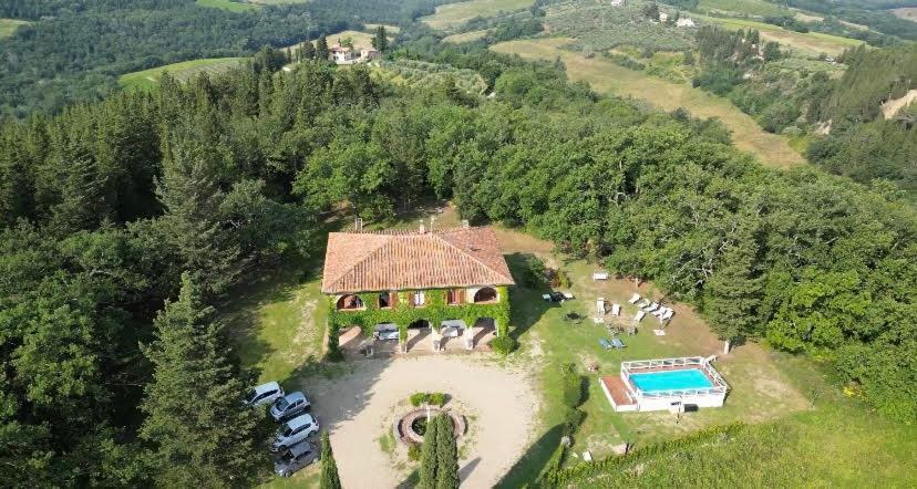 Villa Albertina