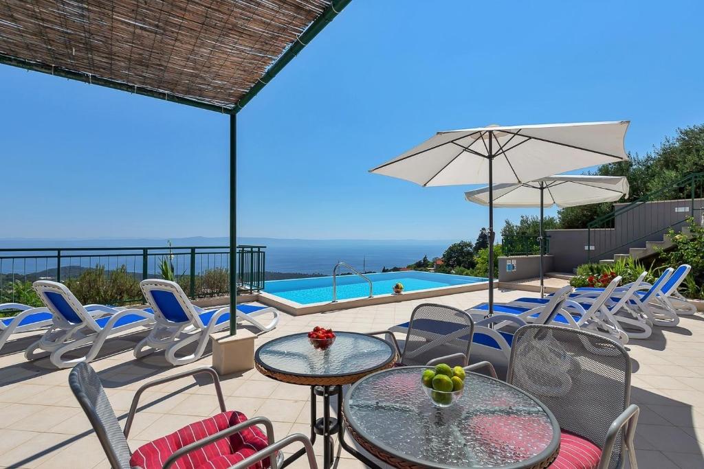 Villa Biokovo in Makarska, private pool