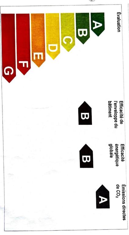 Certifikát, hodnocení, plakát nebo jiný dokument vystavený v ubytování ZE Mountain Lodge, Morgins